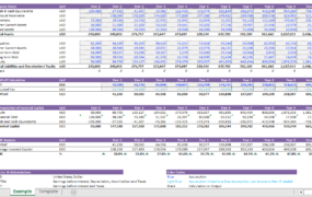 O230004ROIC 计算模型