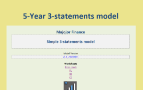 S230005 3-Statements model (5-year by month forecasting)