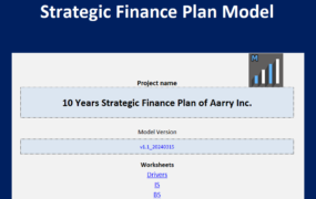 S230010 Strategic Finance Plan Model (战略财务计划模型)