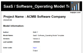 S230013 SaaS / Software_Operating Model Template