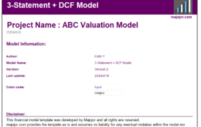 S230014 3-Statement + DCF + Sensitivity analysis Model