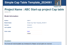Start-up Cap Table (Simple)