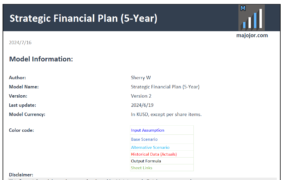 财务FP&A预算预测模型
