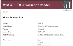 WACC + DCF Valuation Model