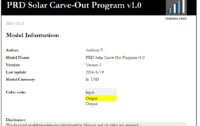 太阳能光伏项目财务模型 Solar Carve-Out Program v1.0