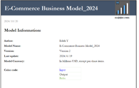 E-commerce business model