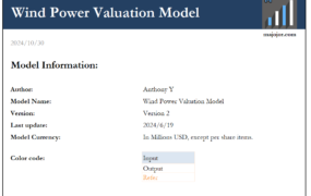 P230003 Wind Power Valuation Model (风力发电项目模型)