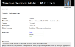 90mins 3-Statement + DCF + Sensitivity Model (课程+Excel)