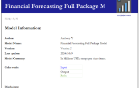 Financial Forecasting Full Package Model 财务预算预测模型