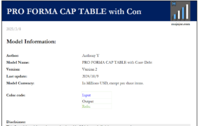 O230024 Cap Table with Convertible Debt