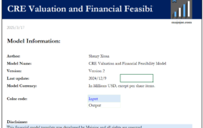 CRE Valuation and Financial Feasibility Model