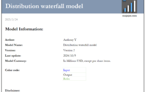 Distribution Waterfall Model