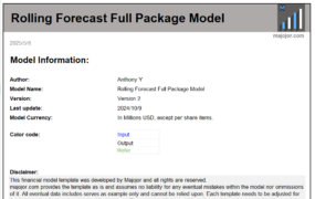 FP&A Rolling forecast model (Excel + 课程)