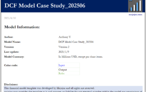 DCF Model Case Study (测试题+Excel)