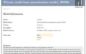 Private Credit Loan Amortization Model