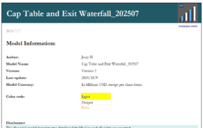 O230031 Cap Table and Exit Waterfall