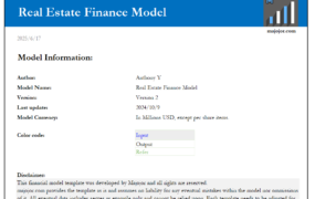 O230035 Real Estate Finance Model