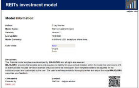 REITs investment model 房地产投资信托基金投资模型