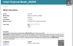 Hotel Financial Model (detailed)