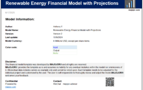 Renewable Energy Financial Model