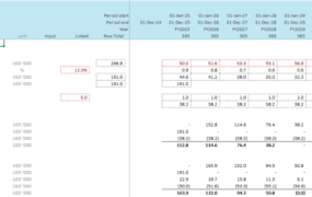 IFRS 16 Leasing Model Template 租赁模型