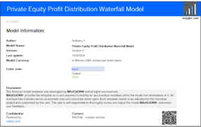 Private Equity Profit Distribution Waterfall Model 私募股权瀑布模型