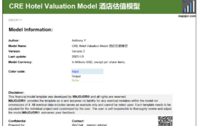 CRE Hotel Valuation Model 酒店估值模型(Excel版)