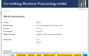 Co-working Business Forecasting model 共享办公商业财务模型